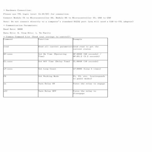 مرحل تأخير الوقت قابل للتعديل تيار مستمر 5 فولت 12 فولت 24 فولت، مؤقت إيقاف الدورة من 0.01 ثانية إلى 9999 دقيقة مع شاشة LCD ودعم طاقة Micro USB لوحدة لوحة التحكم في تبديل الزناد الدقيق (3 عبوات) in Kuwait