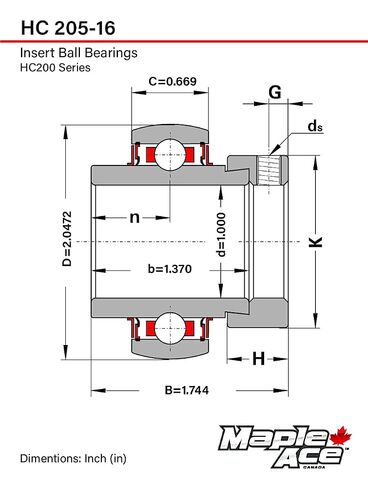 MAPLE ACE HC205-16, NA205-16 Insert Bearing 1" Bore, Spherical OD with Eccentric Locking Collar and Lubrication Hole in Kuwait