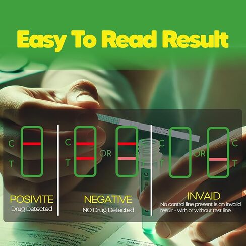 [25 عبوة] شريط اختبار الفنتانيل، مجموعة اختبار عالية الحساسية 20 نانوجرام/مل للاستخدام المنزلي مع نتائج دقيقة وموثوقة - تكتشف المسحوق والسوائل والحبوب والبول in Kuwait