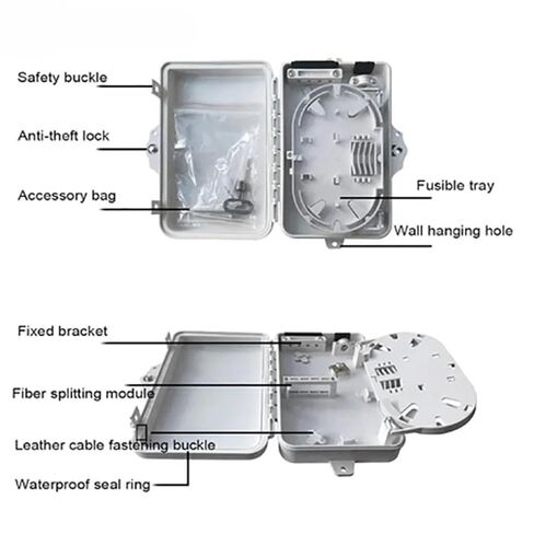 4 Core FTTH Optical Fiber Terminal Box Compact Distribution Suitable for Home broadband Optical Cable Management in Saudi Arabia