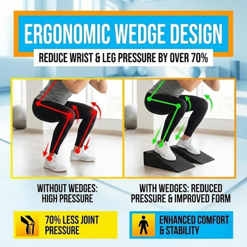 Slant Board for Heel Elevated Squat Weightlifting Calf Stretcher Slant Board for Mobility Balance and Strength Performance Pack of 2 in Kuwait