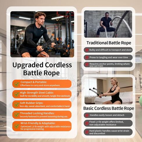 Ropeless Battle Rope, Portable Adjustable Strength Training for Home Gym | Quiet Apartment Friendly, Upgraded Cordless Heavy-Duty Weighted, Full Body HIIT Workout with Storage Bag for Men and Women in Kuwait