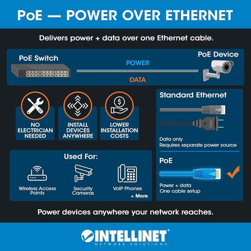 Intellinet Outdoor Weatherproof 5 Port Gigabit Switch with Poe Passthrough – 85W Poe Power Budget, 30W per Port, IP65 Dust & Water Proof, Poe+ Extender Function – 3 Yr Mfg Warranty – 509220 in Saudi Arabia