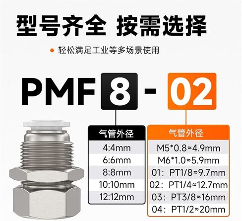 Quick Connector Model PMF6/8-01/2/3 Internal Thread Pneumatic 1Pcs(黑PMF12-02) in Kuwait