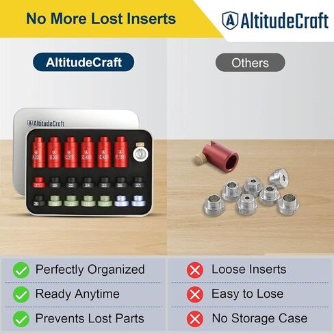 مجموعة أدوات مقارنة مقياس الرصاص ومساحة الرأس ومقياس الطول الإجمالي AltitudeCraft C1000 in Kuwait