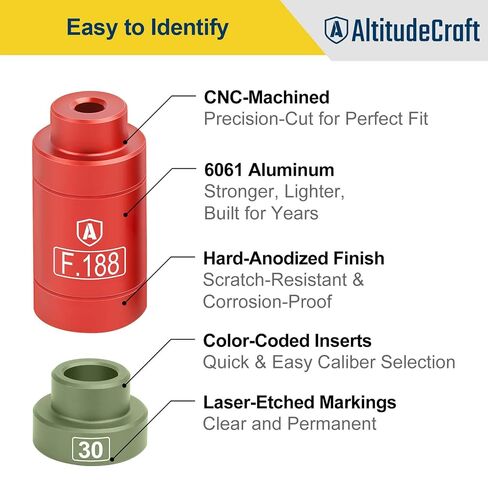 مجموعة أدوات مقارنة مقياس الرصاص ومساحة الرأس ومقياس الطول الإجمالي AltitudeCraft C1000 in Kuwait