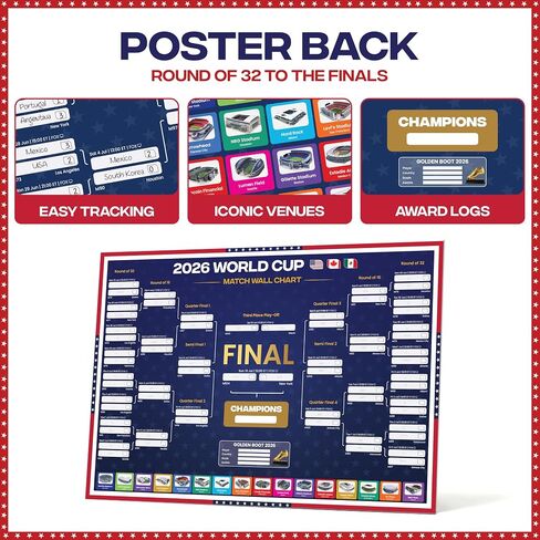 World Cup Bracket Poster 2026 | USA Theme - A1 Size 2026 World Cup Soccer Poster with US Kick Off Times, Fixtures, Stadiums & Host Cities | World Cup Wall Chart in Kuwait