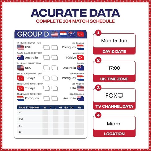 World Cup Bracket Poster 2026 | USA Theme - A1 Size 2026 World Cup Soccer Poster with US Kick Off Times, Fixtures, Stadiums & Host Cities | World Cup Wall Chart in Kuwait