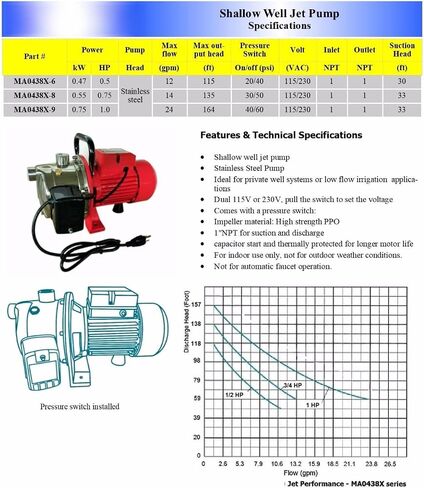 1HP 115/230V Dual Voltage Self-Priming Jet Pump Stainless Steel Cast Aluminum Household Water Pump With Adjustable Pressure Switch Thermal Overload Protection Indoor Water Supply Booster Pump in Saudi Arabia