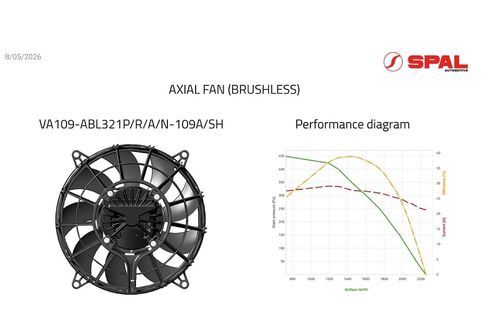 VA109-ABL321P/N-109A/SH for SPAL Brushless Fan 10" (255mm) 12V OEM SPAL in Kuwait