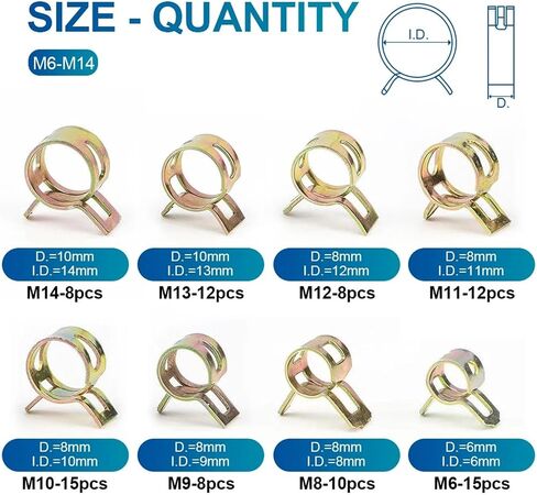 88pcs Spring Hose Clamp Set - Zinc Plated M6-M14 - Durable Fuel Line and Vacuum Pipe Clips in Saudi Arabia