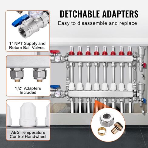 8-Branch Radiant Heat Manifold 1/2" PEX Tubing Floor Heating Manifold Set Product Parameters: This radiant heat manifold features 8 branches, 1-inch NPT supply and return ball valves, and supports a in Kuwait