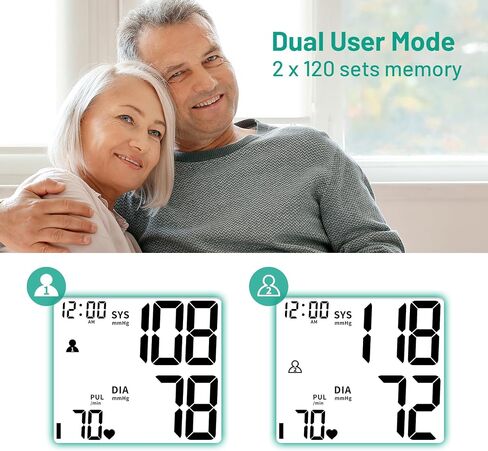 Blood Pressure Monitor Rechargeable Monitors for Home Use Large LCD Display Adjustable Wrist Cuff 4.92-8.46 Inch Machine 240 Sets Memories with Carrying Case in Kuwait