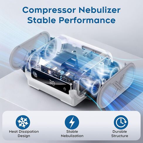 Smart Digital Display Nebulizer Machine for Adults and Kids, Compressor with Timing Function-BEYY-D77-0617-W201 in Kuwait