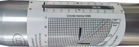 Professional Rebound Hammer - Concrete Strength Tester with 10-60 MPa Range for Buildings/Bridges/Road Construction (ASTM C805 Compliant, Portable & Accurate) in Kuwait