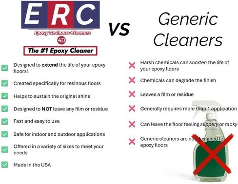 منظف ​​إيبوكسي رقم 1 من ERC - لجميع الأغراض، رذاذ يعمل بالهواء 14 أونصة | منظف ​​مخفف مسبقًا غير بخاخ للأرضيات الإيبوكسي والأسطح الراتنجية والخرسانة المغلقة | موثوق به من قبل المتخصصين in Kuwait