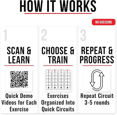 Calisthenics & Core Workout Poster – Bodyweight Exercise Wall Chart with QR Video Demos | Calisthenics & Core System, Actual Workouts, Free Video Support, Visual Workout Guides, Multiple Format Options in Kuwait