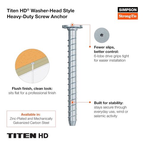 سيمبسون ربطة عنق قوية THD50500WHMG Titen HD 1/2 بوصة × 5 بوصة ميكانيكية. جالف. مرساة لولبية للخدمة الشاقة برأس الغسالة (15-الكمية) in Kuwait