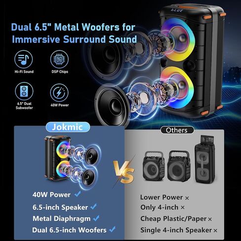 Karaoke Machine with 2 Wireless Microphones, Portable Bluetooth Karaoke Speaker for Adults, Big Party PA System with Dicso Lights & Dual 6.5" Stage Subwoofers for Home Outdoor, Ideal Gifts for All in Kuwait