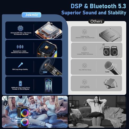 Karaoke Machine with 2 Wireless Microphones, Portable Bluetooth Karaoke Speaker for Adults, Big Party PA System with Dicso Lights & Dual 6.5" Stage Subwoofers for Home Outdoor, Ideal Gifts for All in Kuwait