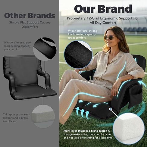 Stadium Seats with Back Support Wide, 4.7" Padded Bleacher Seat, 6-Position Reclining Bleacher Chairs with Back and Cushion, Sofa Style Ergonomic Design for Sports Games Baseball Football (22.5"Grey) in Kuwait