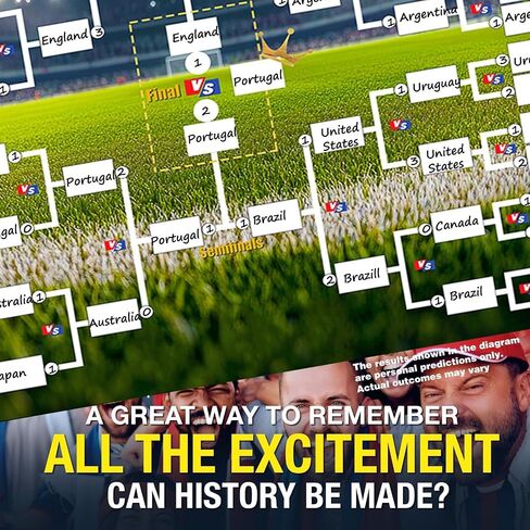 ملصق جدول كأس العالم 2026 ومعرض مجموعة 48 فريقًا، ملصق عملي مزدوج الجوانب 2 في 1 لتزيين بضائع كرة القدم، مخطط حائط ديكور لمباراة كرة القدم، هدايا رائعة لمحبي كرة القدم (23.6 بوصة طول × 16.5 بوصة عرض) in Kuwait