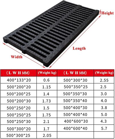 Outdoor Drain Cover, Plastic Drainage Trench Covers/Flat Sewage Gratings for Yard Garden Floor Channel Trough Top, Replacement Black Sewer Lids Hole Systems for Blocking Leaves (Color : L in Saudi Arabia