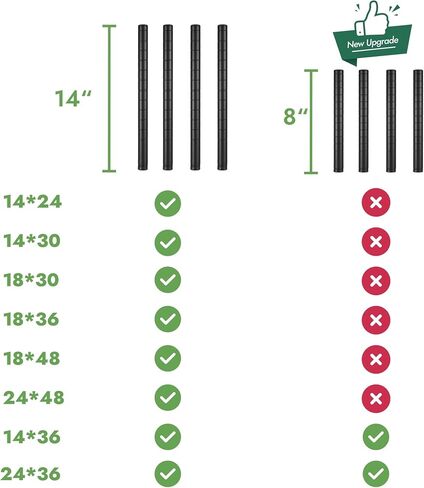 رف تخزين Dunnage بعجلات من APLSS، مقاس 24 بوصة × 36 بوصة، معتمد من NSF، سعة 600 رطل in Kuwait