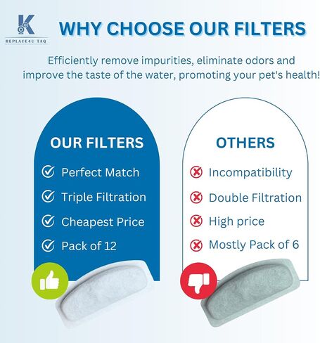 K-Replace4u TAQ Cat Water Fountain Filters Replacement Compatible with ORSDA Cat Water Fountain Filters Stainless Steel Cat Water Fountain ORSDA Replacement Filters for Cat Fountain Drinking Pack 12 in Saudi Arabia