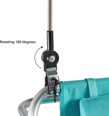 Maui and Sons Shadella Beach Umbrella for Chair, Strollers, Wheelchairs, Golf Caddy UV protection 50+ 180-degree Rotation in Kuwait