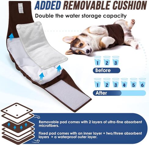 حفاضات الكلاب الذكور القابلة للغسل من SlowTon - أربطة بطن للكلاب أعرض بنسبة 20% وعالية الامتصاص مع وسادات قابلة للإزالة - 3 عبوات من أغطية الكلاب الناعمة القابلة لإعادة الاستخدام مع مقاومة للتسرب (رمادي، أزرق، بني، صغير) in Kuwait