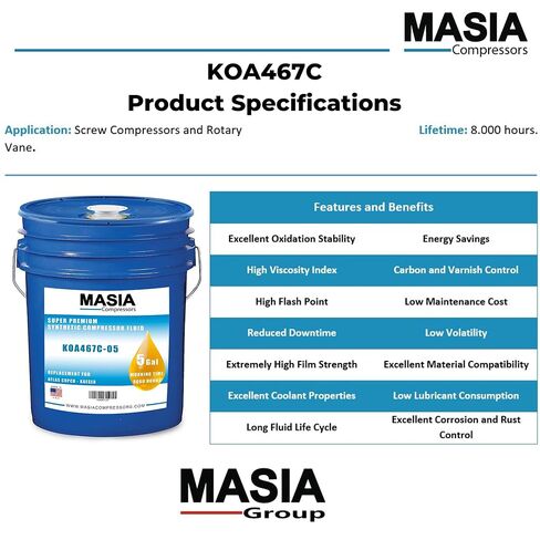 Shell Corena S4 R 46 Lubricant PAO Base 8000 Hours - 1 Gal Case - صنع في الولايات المتحدة الأمريكية in Kuwait