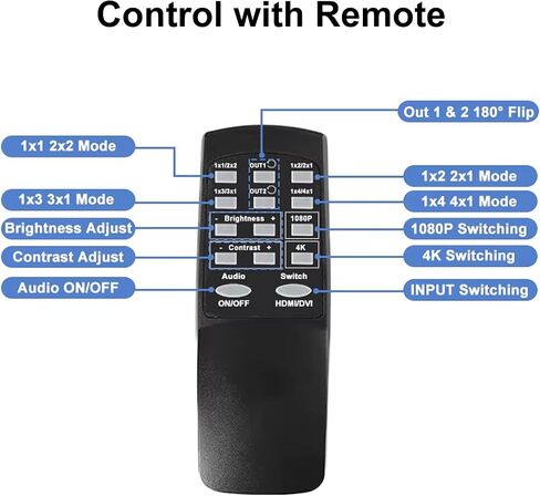 4K HDMl Video Wall Controller 2x2, 180° Rotate Video Wall Processor with IR Remote, 8 Splicing Modes 1x1 1x2 1x3 1x4 2x1 3x1 4x1, Combine 4 Screens into 1 Wall Display in Kuwait