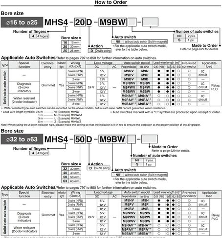 MHS3-80D مشبك هواء ذو ​​نمط متوازي 3 أنواع من الأصابع in Kuwait