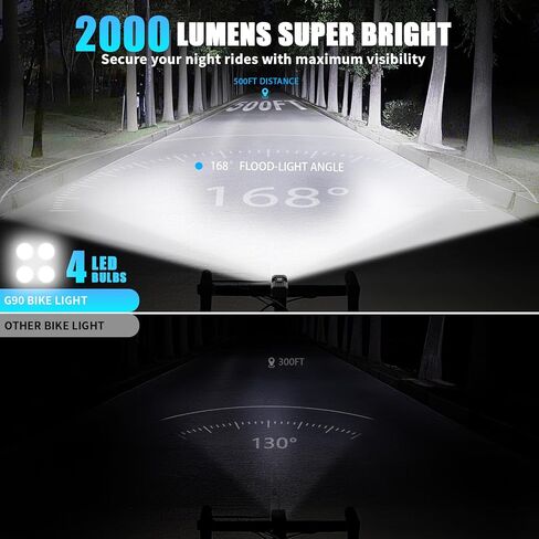 Bike Light for Night Riding, 2000LM Bicycle Headlight & Taillight, Multiple Modes, 3000mAh USB C Rechargeable Waterproof LED Bright Bike Headlights for Cyclists and Road Mountain and Commuters in Kuwait