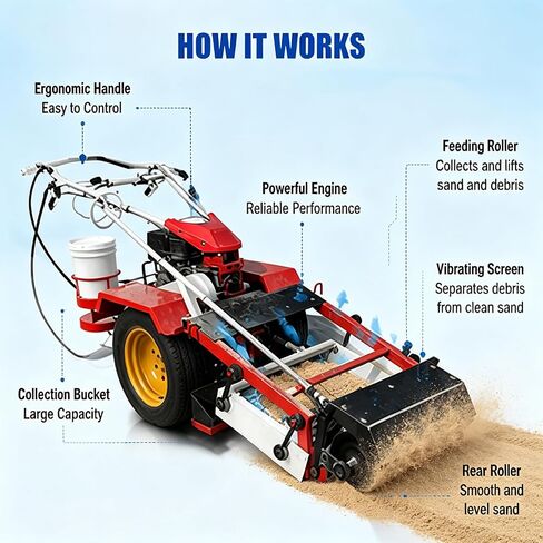 Manual Beach Sand Cleaner, Hand Push Sand Screening Tool for Resorts, Hotels and Coastal Environment Maintenance in Saudi Arabia