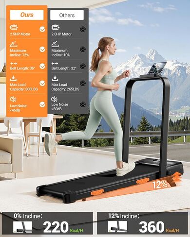 12% Incline Walking Pad Treadmill, Under Desk Treadmills for Home | Foldable Treadmill, Compact, Portable, 2.5HP Brushless, Home Office, Reomte Control, 300Lbs Capacity, LED Display in Kuwait