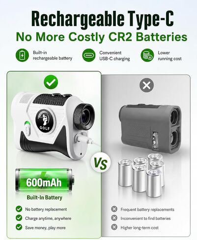 Golf Rangefinder with Slope, 1200 Yards Laser Range Finder for Golf, Flag Lock Vibration, Rechargeable Type-C, 7X Magnification, Tournament Legal, Father's Day Golf Gift for Dad in Kuwait