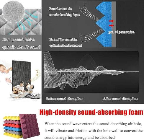 Portable Soundproof Booth, Desktop Soundproof Cover, Self Made Sound Booth Box, Isolation Shield, Vocal Absorbing Shield to Filter Vocal for Microphone, Grey, 80x80x80CM in Kuwait