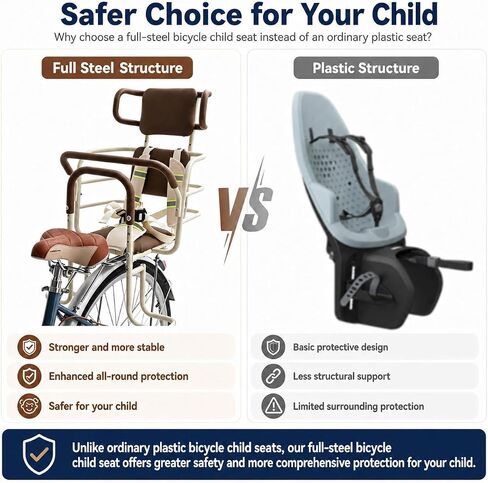Rear Child Bike Seat with Adjustable Headrest&Large Storage Bag,Padded Cushion, Fits Ages 14 Months to 8 Years,Easy Assembly in Kuwait