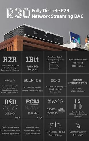 Gustard R30 Fully-Discrete R2R Network Streamer DAC - True 1-bit DSD decoding, FPGA-Based Clock Management, a self-Developed Network Bridge, and a Discrete Class-A Analog Output Stage (Black) in Kuwait