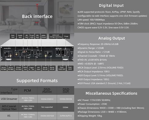 Gustard R30 Fully-Discrete R2R Network Streamer DAC - True 1-bit DSD decoding, FPGA-Based Clock Management, a self-Developed Network Bridge, and a Discrete Class-A Analog Output Stage (Black) in Kuwait
