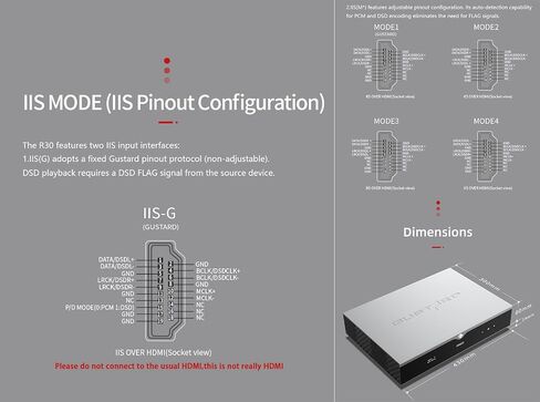 Gustard R30 Fully-Discrete R2R Network Streamer DAC - True 1-bit DSD decoding, FPGA-Based Clock Management, a self-Developed Network Bridge, and a Discrete Class-A Analog Output Stage (Black) in Kuwait