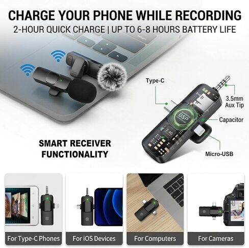 3-in-1 Professional Wireless Lavalier Microphone for iPhone Android Camera, 2-Pack Universal Clip-on Lapel Mic for Video Recording, YouTube Podcast Vlog TikTok Live Streaming, Content Creator in Saudi Arabia