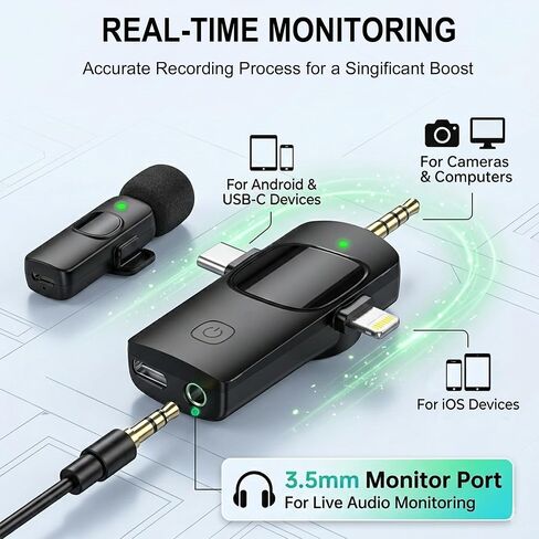 3-in-1 Professional Wireless Lavalier Microphone for iPhone Android Camera, 2-Pack Universal Clip-on Lapel Mic for Video Recording, YouTube Podcast Vlog TikTok Live Streaming, Content Creator in Saudi Arabia