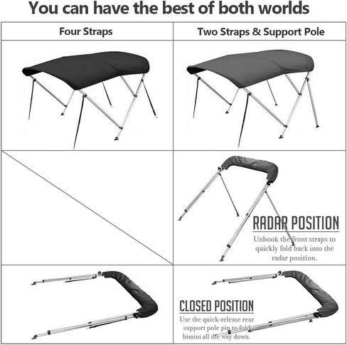 Seamander 3-4 Bow Bimini Boat Top Cover,Boat Accessories,Boat Canopy with Mounting Hardware, Rear Support Pole with Storage Boot (Grey, 3 Bow 6'L x 36" H x 73"-78" W) in Saudi Arabia