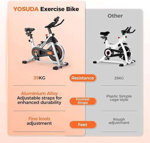 YOSUDA PRO Magnetic Exercise Exercise Bike for Home, Stationary Indoor Cycling Bike with Exclusive App, 300 LB Weight Capacity, Quiet Magnetic Resistance, Spin Bike for Weight Loss & Cardio Training in Saudi Arabia