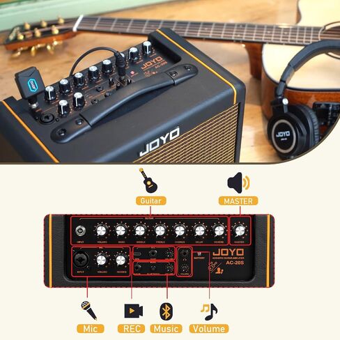 JOYO 20W Acoustic Guitar Amp (AC-20S) ونظام الجيتار اللاسلكي 5.8 جيجا هرتز مع صندوق شحن (JW-06) in Kuwait