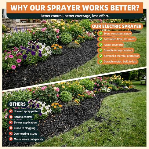 Mulch & Rock Glue with Battery Powered Sprayer, 1 Gallons Ready-to-Use Landscape Glue for Gravel, Mulch & Small Stones, No Dilution Formula, Weather-Resistant Pea Gravel Stabilizer in Kuwait