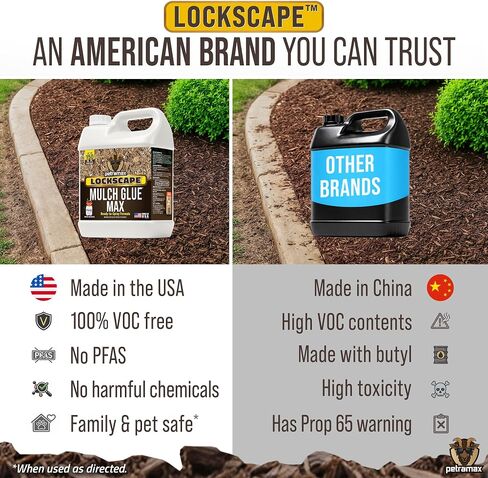 غراء PetraMax Lockscape Mulch للمناظر الطبيعية، (صنع في الولايات المتحدة الأمريكية) - لاصق مناظر طبيعية آمن للحيوانات الأليفة لقش الصنوبر ورقائق الخشب - جاهز لرش مرساة المهاد ورذاذ غراء المناظر الطبيعية للمروج والباحات (2 جالون) in Kuwait